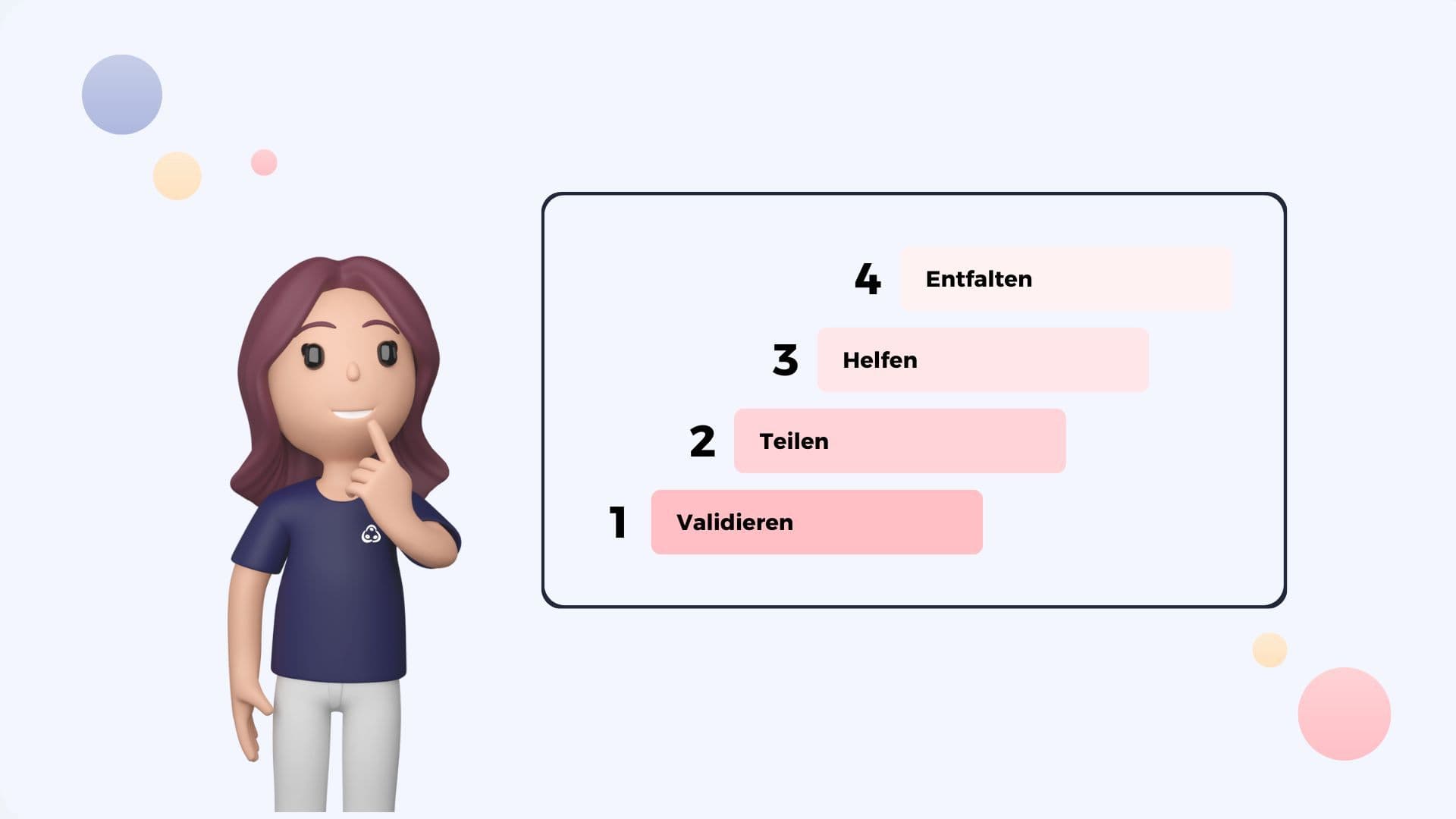 Framework: In 4 Phasen das Engagement der Mitglieder deiner Community erhöhen
