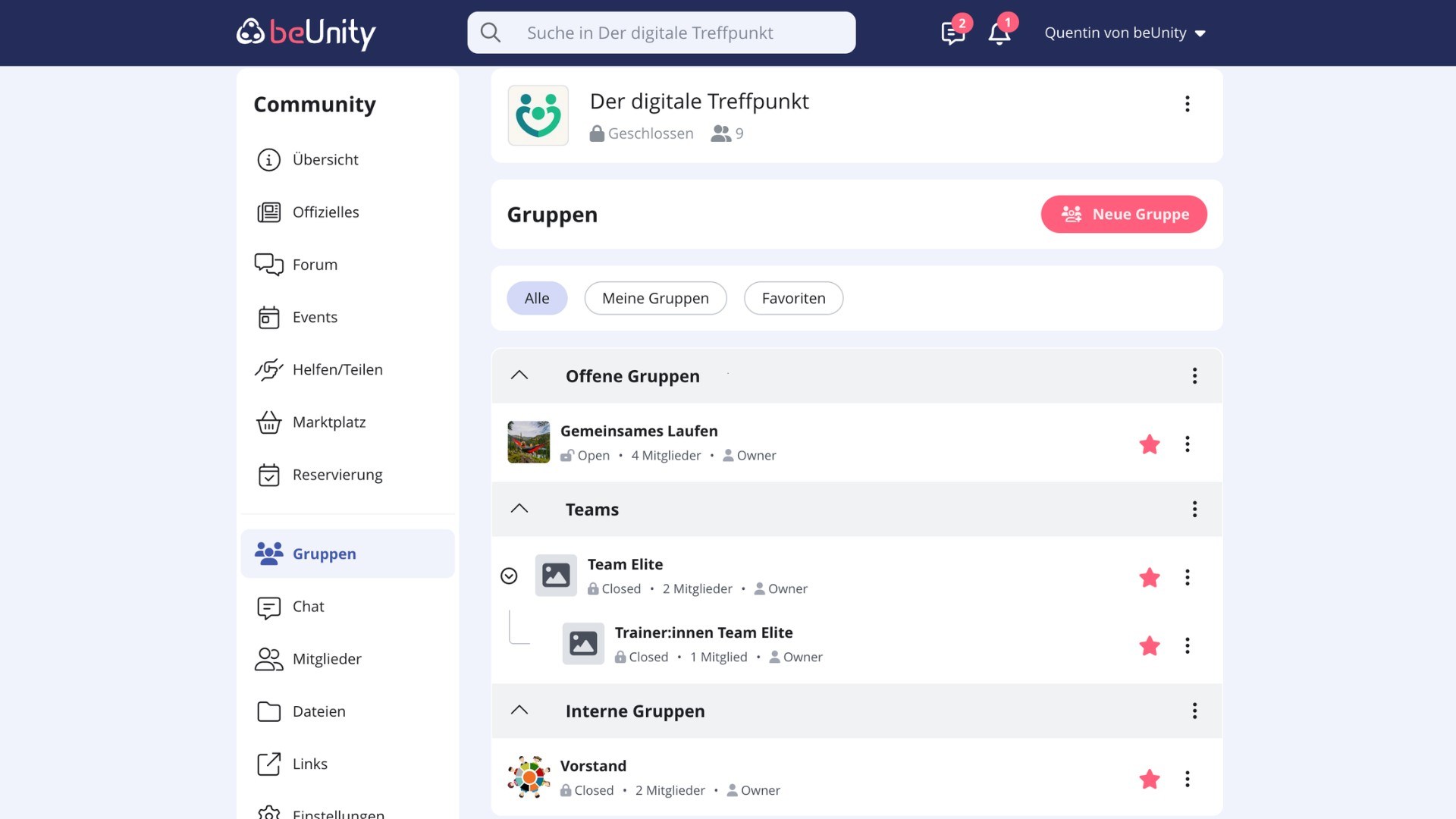 Ordne die Gruppen in deiner Community gemäss der Organisationsstruktur.